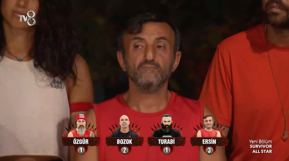 survivor 2024 all star da haftanin ikinci eleme adayi kim oldu 9 ocak 2024